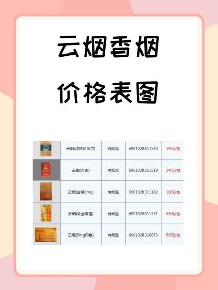 云烟云霄香烟价格揭秘，品味与品质的完美融合